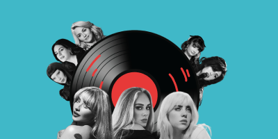 Курс изучения английского языка по песням Billie Eilish, Lana Del Rey, Adele и других